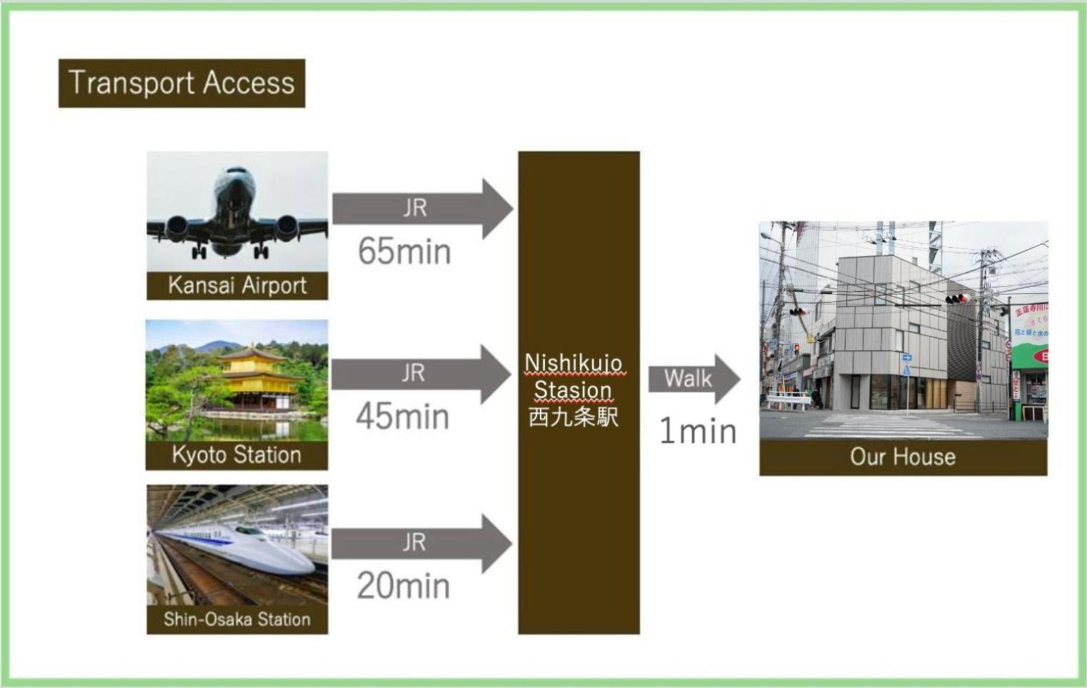 Liaison Court Nishikujo Universal Bay Osaka Luaran gambar